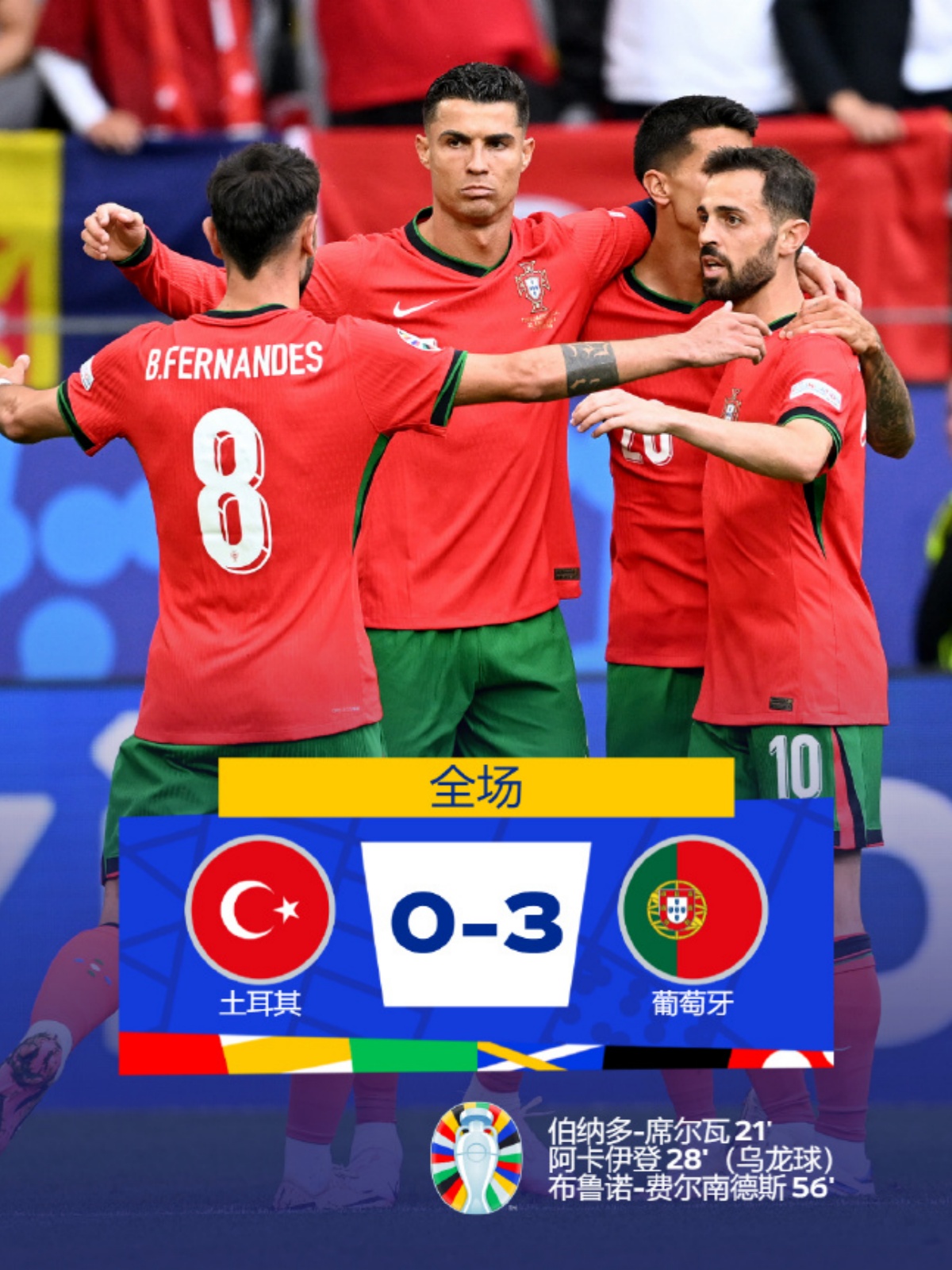 瑞典队逆转葡萄牙队，马龙高光表现